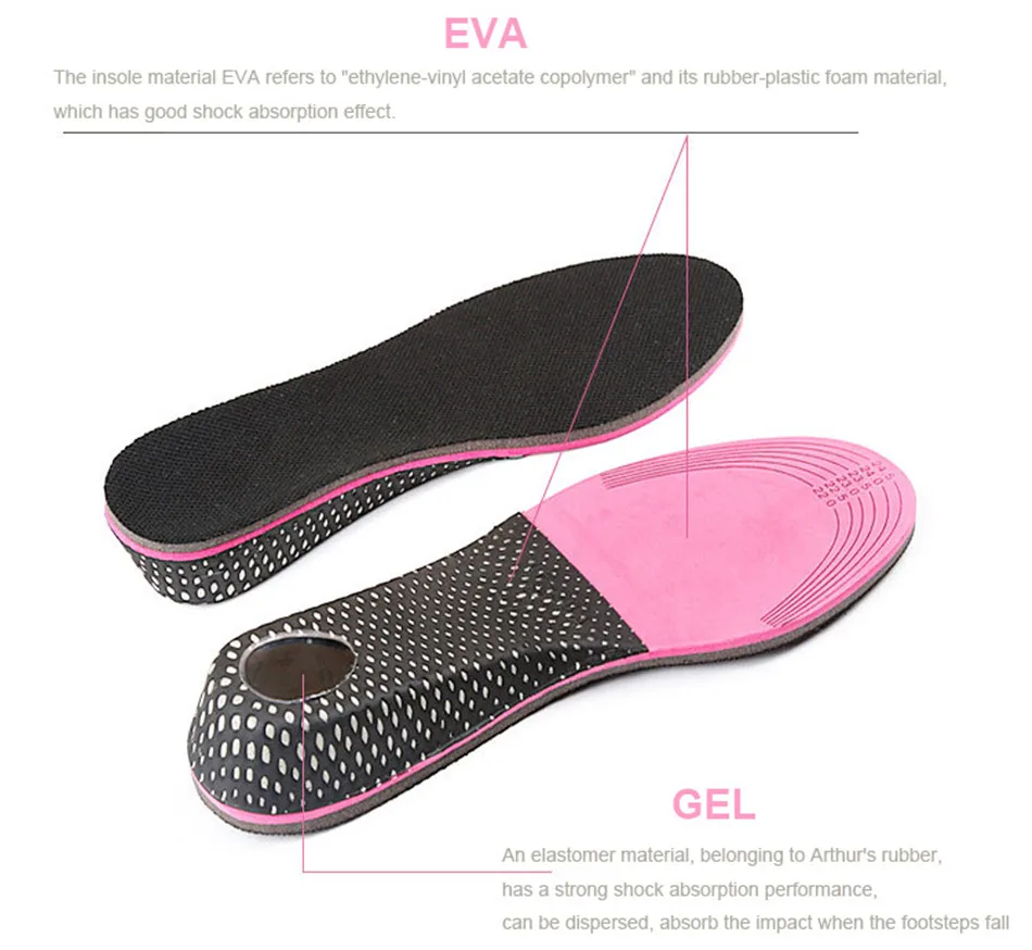 insoles (4)