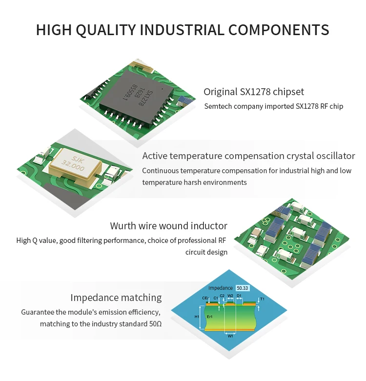 E32-433T20DT LoRa (6)