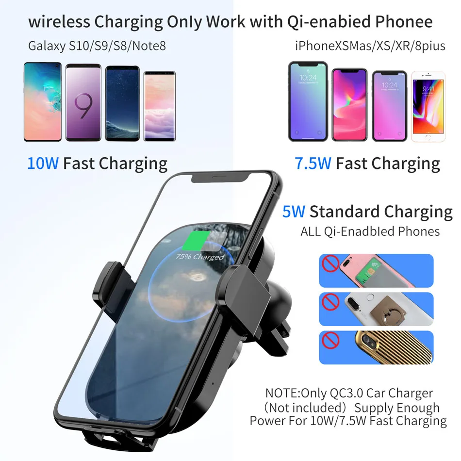 Infrared Wireless Car Induction Charger for iPhone Samsung Car Wireless Charging Auto Charger for iPhone X XR XS 8 Samsung S8 S9
