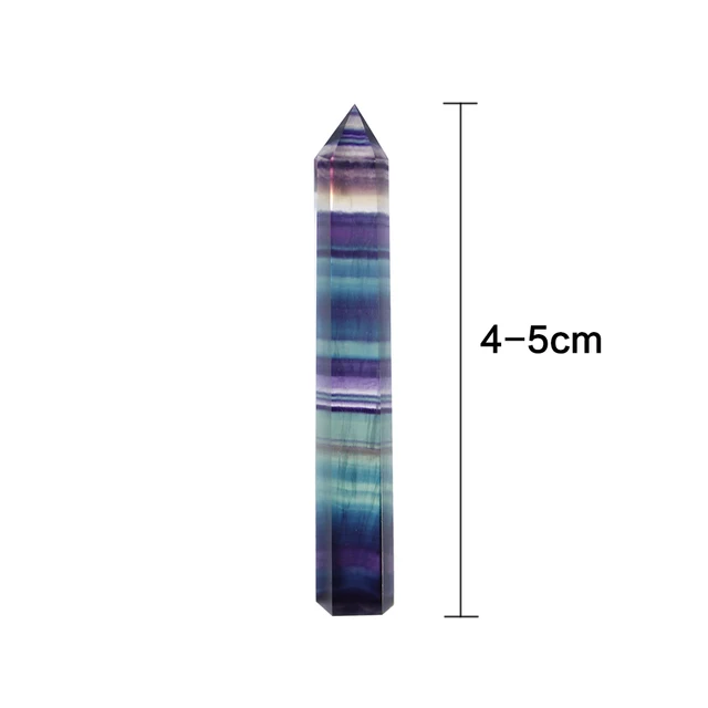 Fluorite Hexagonal Prism Crystal 2