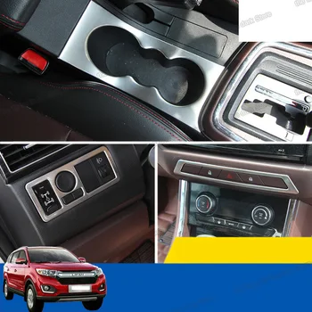 

Lsrtw2017 Stainless Steel Car Central Control Panel for Lifan X7 2016 2017 2018 2019 2020