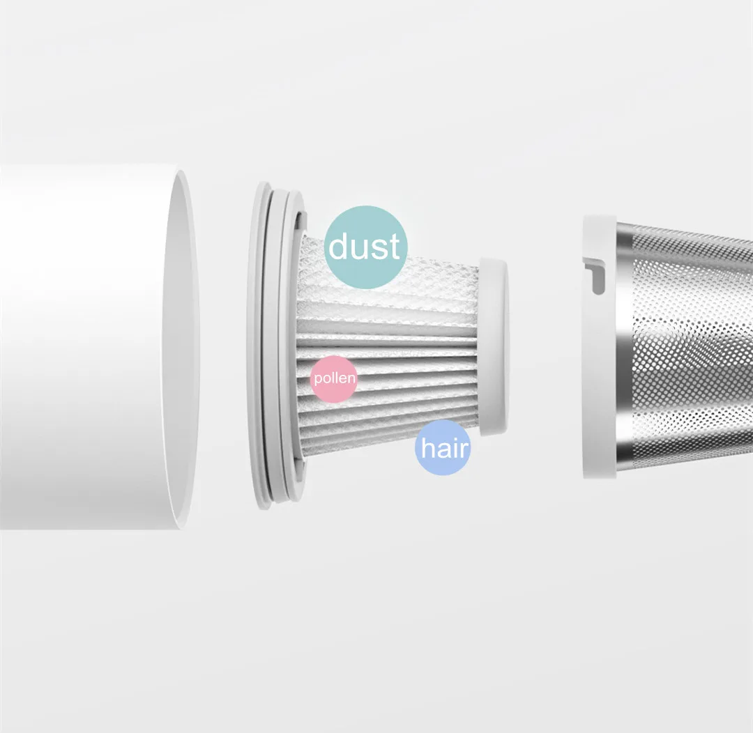 Mijia SSXCQ01XY - filtro HEPA de reposição,