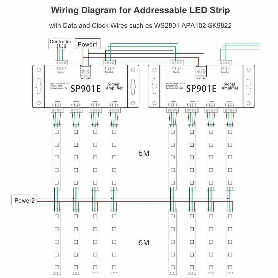 SP901E SPI усилитель сигнала TTL светодиодный контроллер для WS2812B WS2811 RGB адресуемый