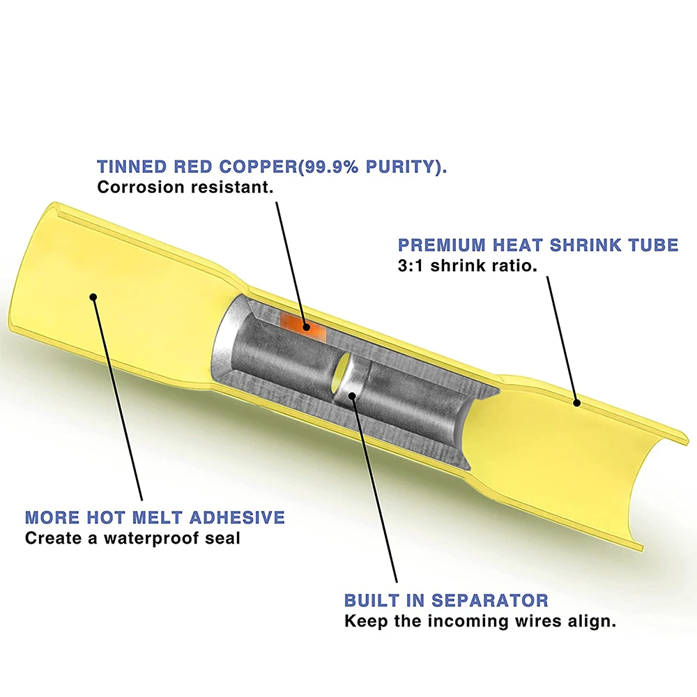 conectores da extremidade do psiquiatra calor 01