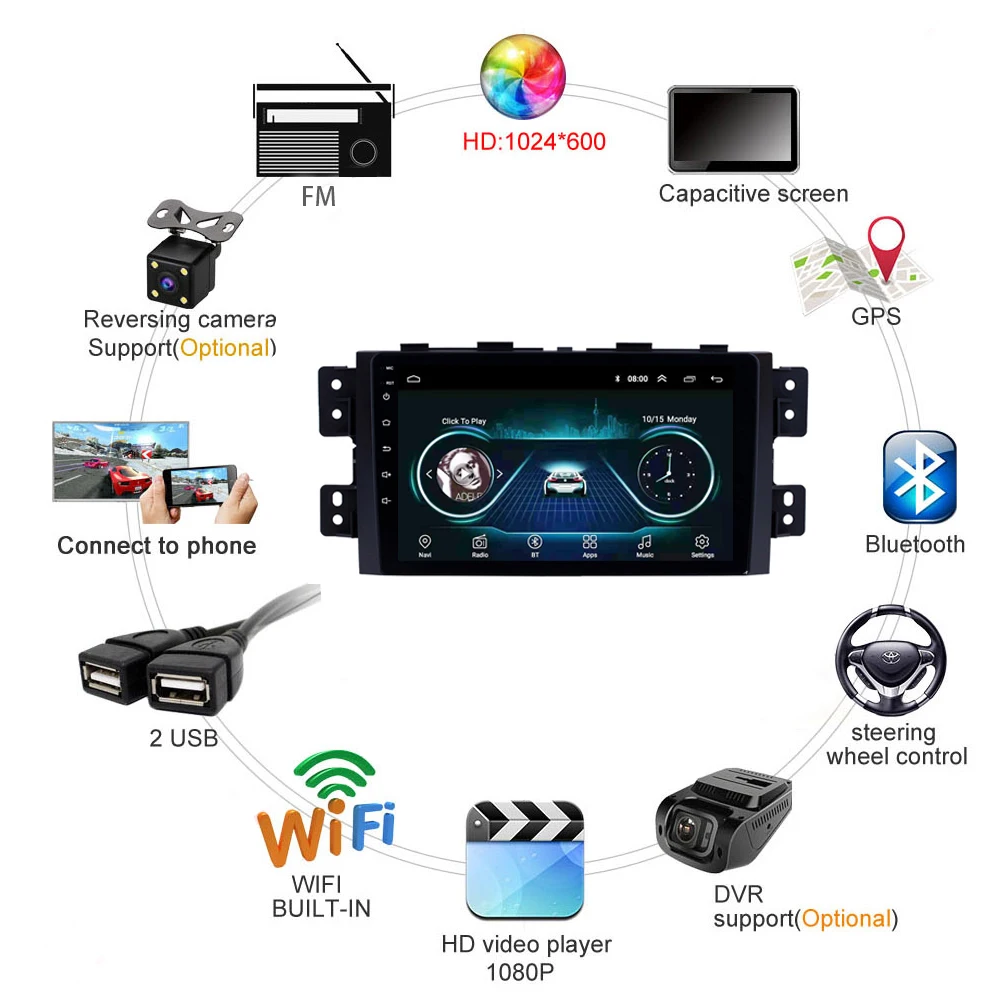 9 дюймов Android 8,1 автомобильный dvd gps навигатор kia borrego/mohave 2008-2012 с Bluetooth/USB/Radiocar мультимедиа для kia mohave