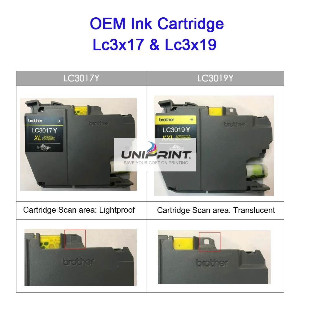 Empty refillable Ink cartridge For LC3017 LC3019 XXL ,For Brother MFC-J5330DW MFC-J6530DW MFC-J6730DW MFC-J6930DW printer