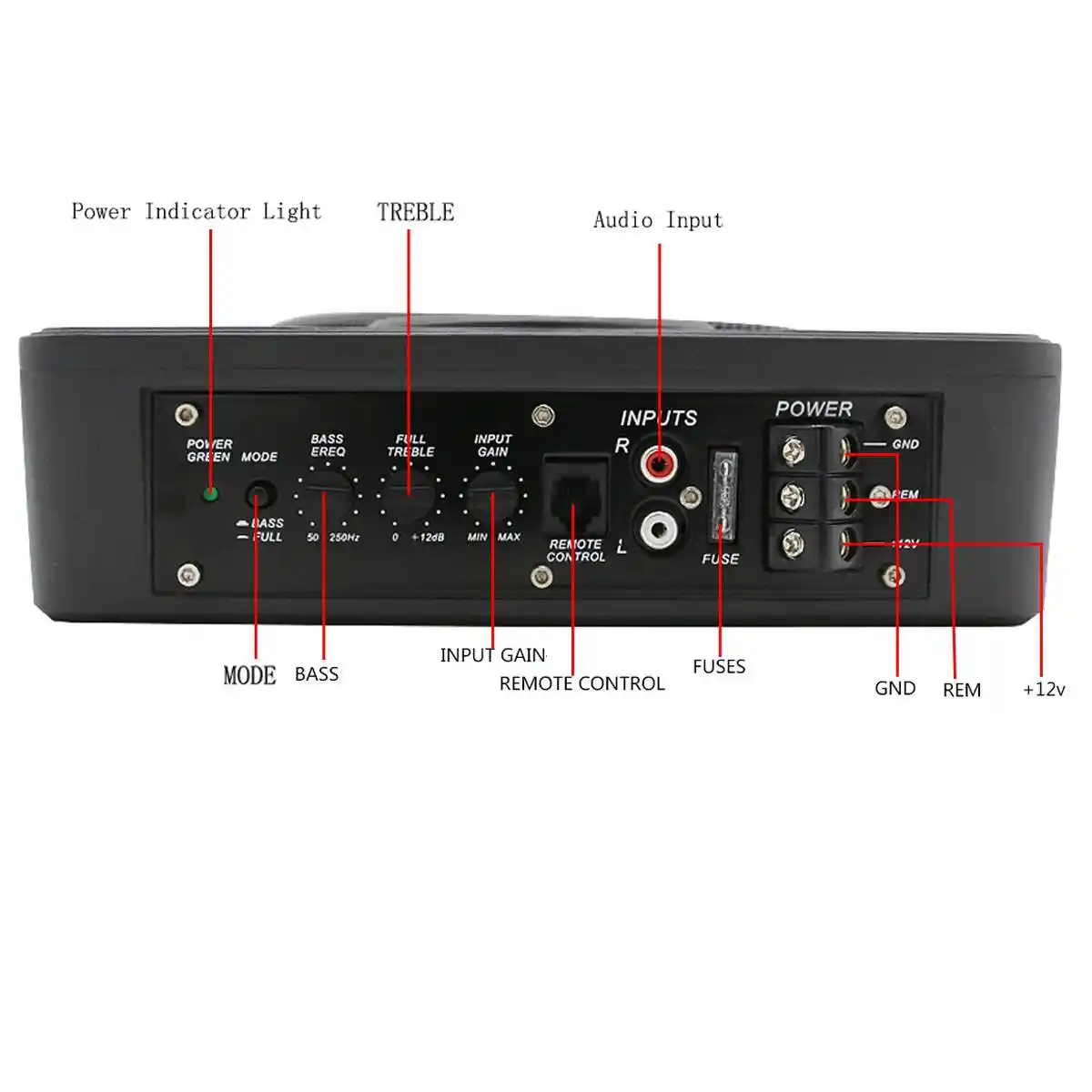 car subwoofer to home receiver