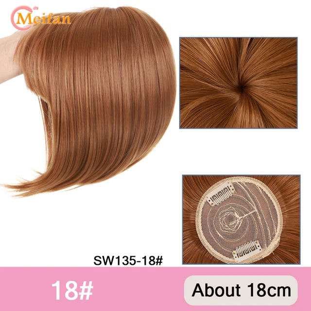 MEIFAN Clip in Hair Bangs Extension Hairpiece Synthetic Natural Fake Bang Hair Piece Air Bangs Clip on Bangs Black Brown SW135-18