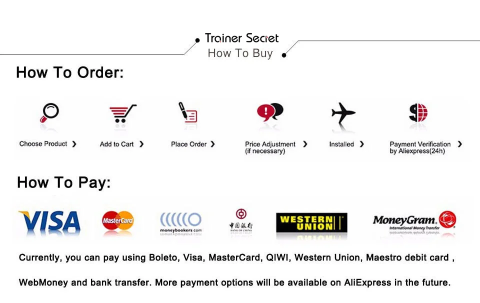 how to buy