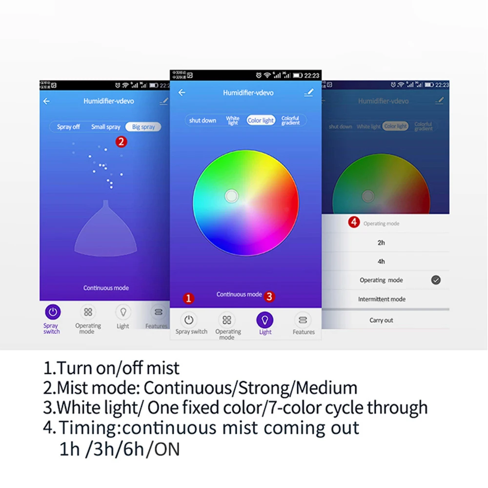 550MLWifi Smart APP с дистанционным управлением, увлажнитель воздуха, диффузор эфирного масла, арома лампа, Электрический арома-диффузор, распылитель тумана, Christma