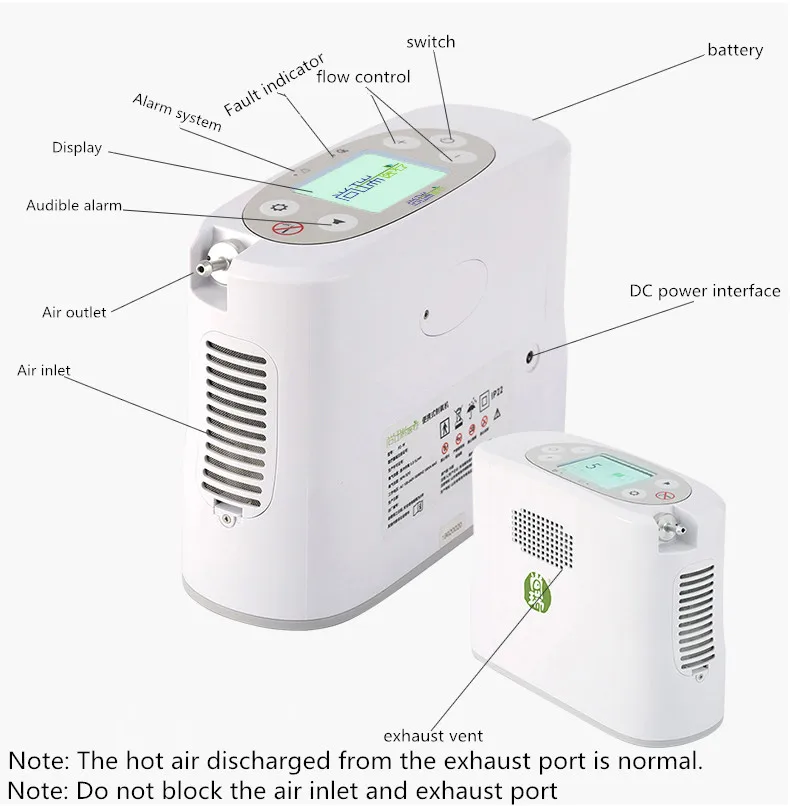  Portable medical grade oxygen concentrator generator mini 5L oxygen generator machine household eld