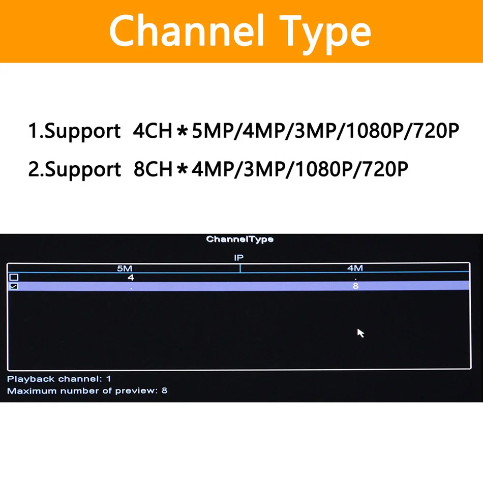 H.265+/H.264 8ch* 4.0MP/4ch* 5.0MP/8ch* 1080P сеть NVR видео-рекордер 1080 P/720 P IP Камера с кабель sata ONVIF CMS XMEYE