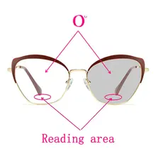 Женские Мультифокальные солнечные фотохромные очки для чтения "кошачий глаз" ультралегкие бифокальные очки для пресбиопии для мужчин и женщин UV400 с коробкой NX
