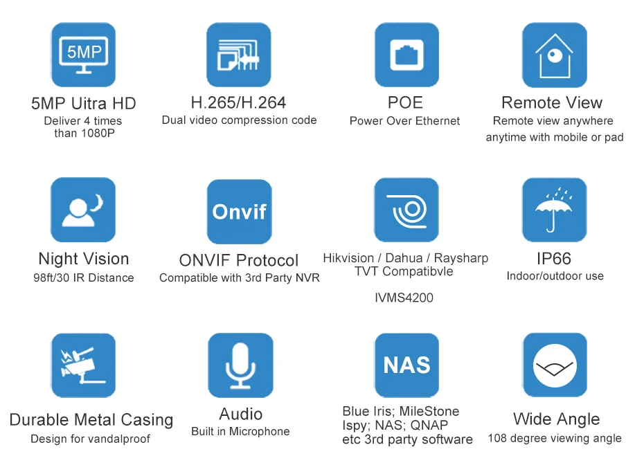 Anpviz(Hikvision совместимый) IPC-D250B 5 Мп купольная POE ip-камера с аудио домашней/наружной безопасности IR 30 м сетевой Кэм ONVIF H.265