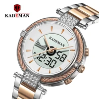 Women's Watches