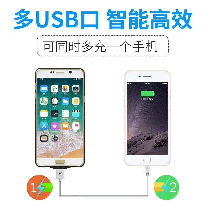 고품질 새로운 10000mah 백업 외부 배터리 충전기 케이스, 삼성 갤럭시 노트 5 노트 5 N9200 충전기 케이스 커버