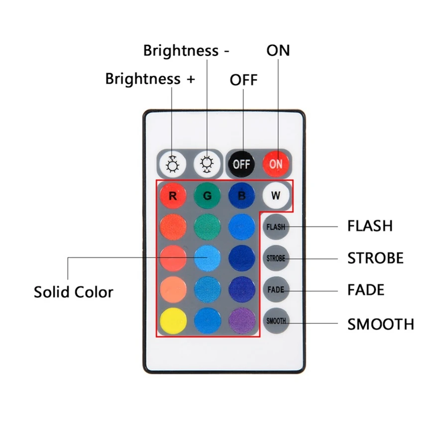 Fonte de Piscina Remoto à Prova Submersível com 10 Luz para Jardim Leds Festa Banheiro Ip68 Controle D'água Luz Spa 5 Luz submersível com 10 leds, luz para