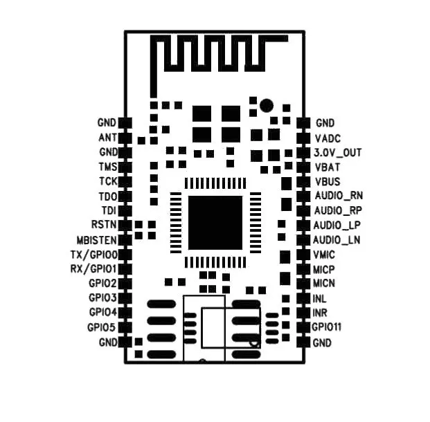 TZT Bluetooth стерео аудио модуль передачи BK8000L AT команды SPP Bluetooth динамик усилитель DIY