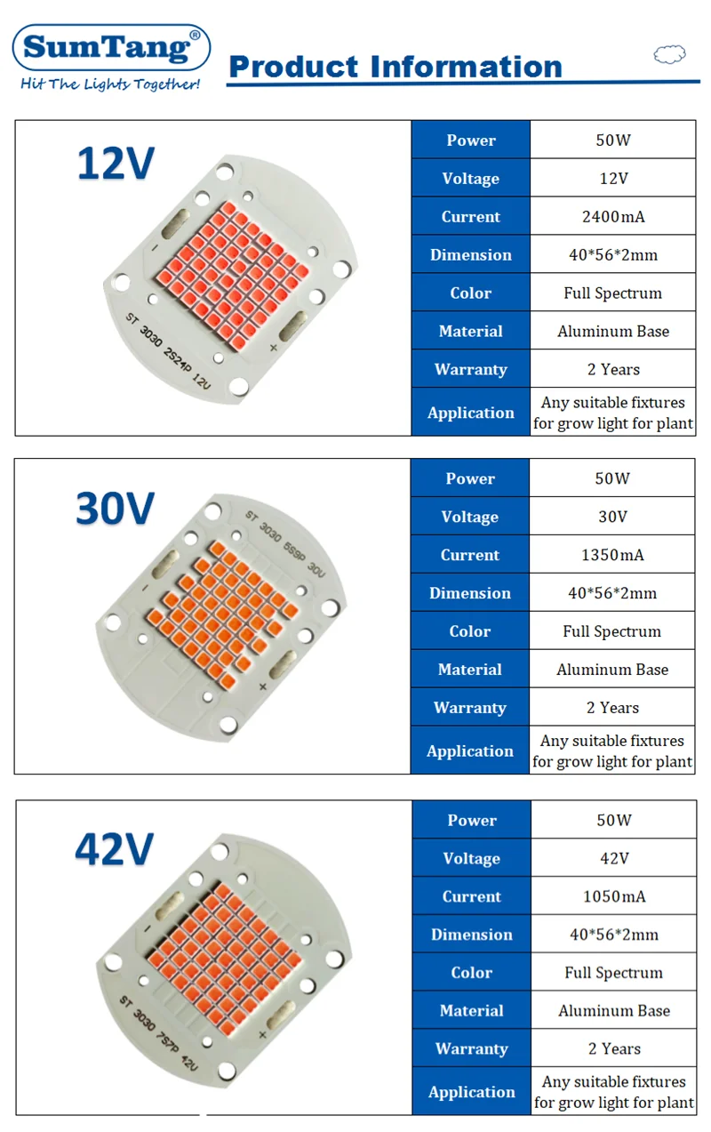 5 шт./лот полный спектр Растениеводство светодиодный чип 50 Вт 3030 Pcba COB светодиодный 12 в 30 в 42 в
