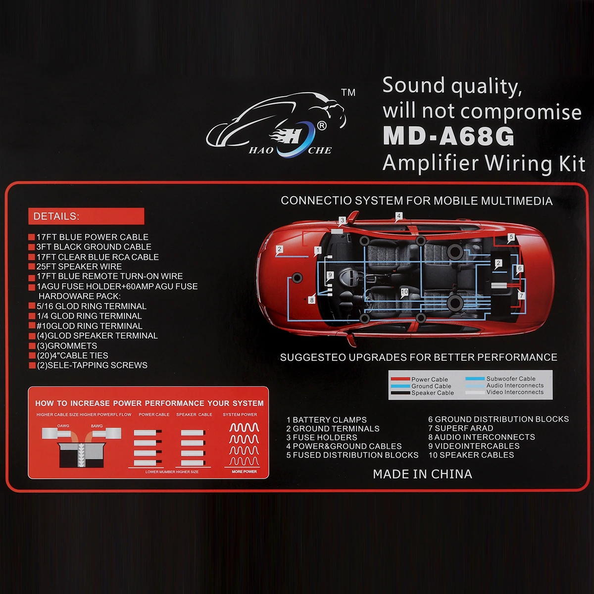 4 Gauge Car Audio Speaker Line Kit Car Speaker Subwoofer Cable Power Amplifier Audio Line Power with Fuse for