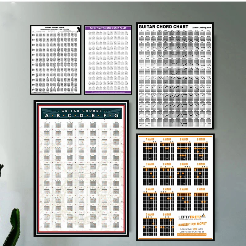Хит продаж графика аккорда для гитары хлопковый Графический музыкальный плакат