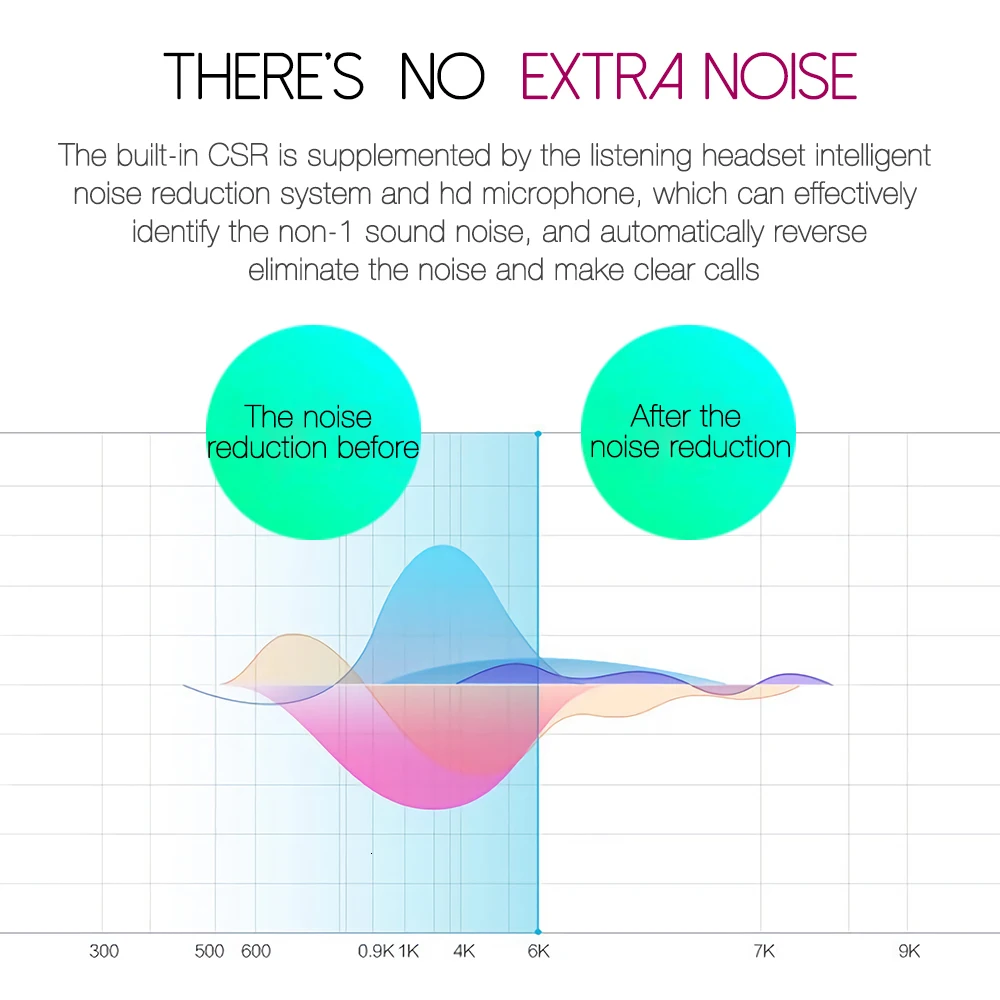 wireless earbuds