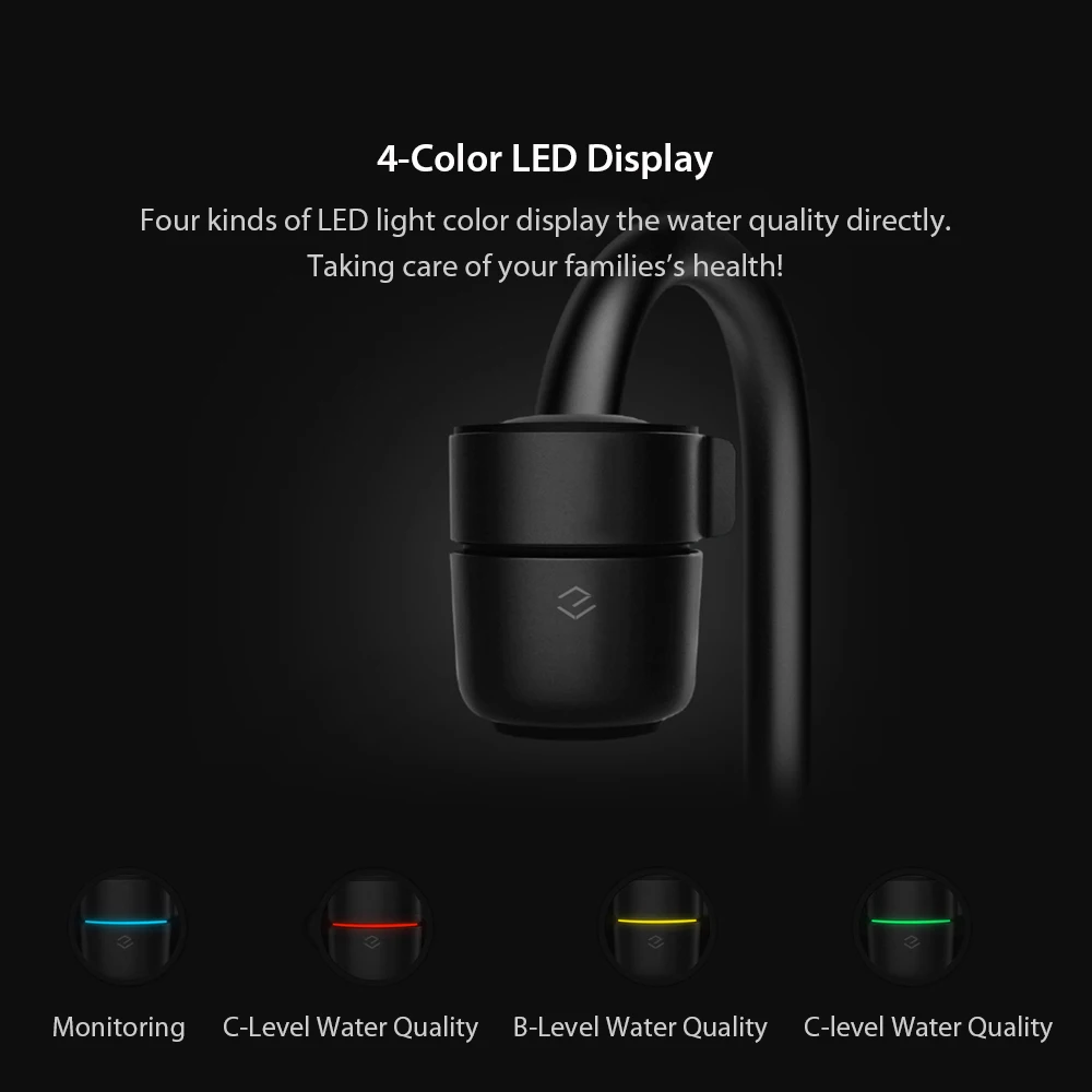 Умный очиститель воды Xiaomi Yimu фильтр для кухни фильтры для ванной комнаты качество воды безопасность от Youpin