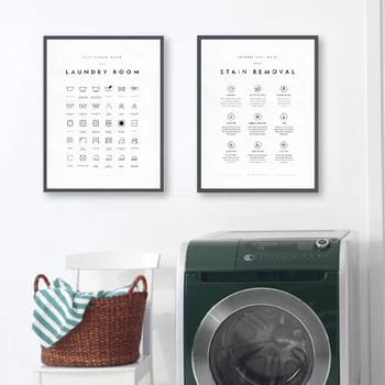 

Laundry Symbols Guide Canvas Painting Laundry Care Posters and Prints Cuadros Wall Art Pictures for Laundry Room Home Decoration