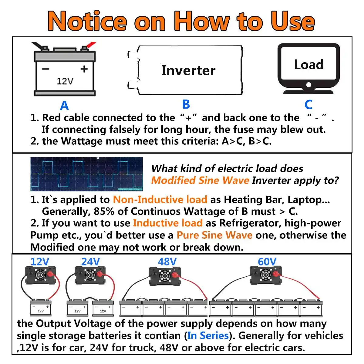 Inverter 12V 220V 2000/3000/4000W Voltage transformer Pure Sine Wave Power Inverter DC12V to AC 220V Converter+2 LED Display