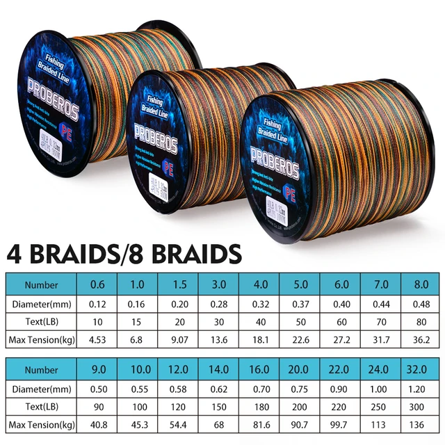 Sunlure 4 and 8 Strands Fishing Line 300M-500M-1000M PE Braided