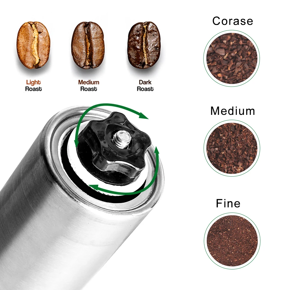 Manual Coffee Grinder with Adjustable Settings - م...