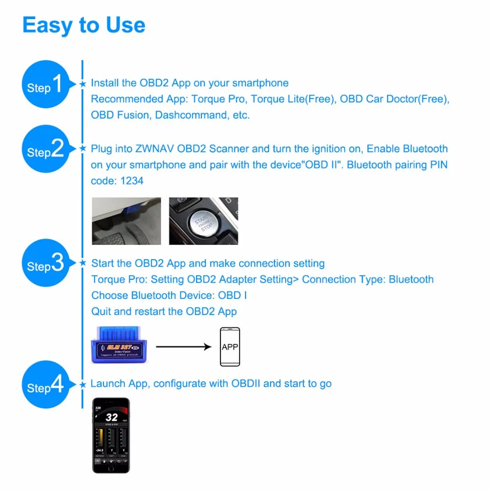 Супер Мини elm327 Bluetooth OBD2 V1.5 автомобильный диагностический инструмент сканер OBDII адаптер Авто диагностический инструмент для Android для автомобильного блока