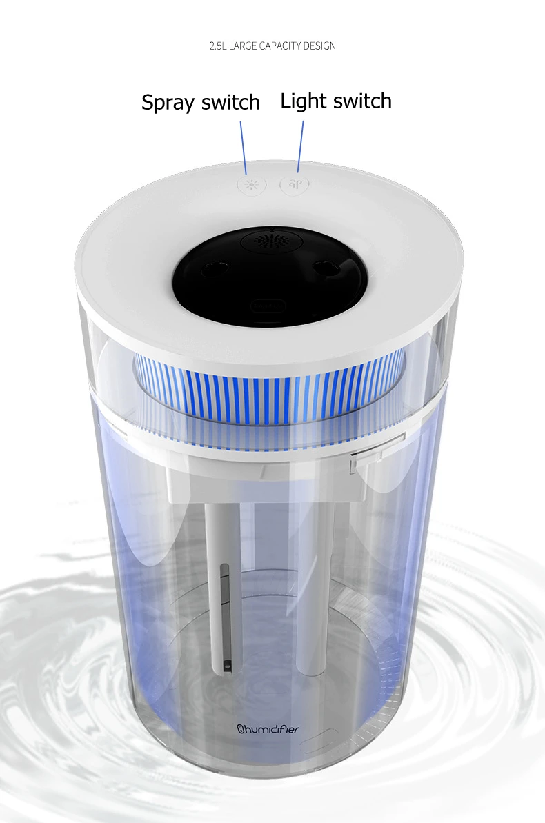 Computers e Electronics