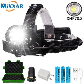 

LED Headlamp XHP70 V6 High Power Bright head torch USB Rechargeable 18650 Battery Waterproof Outdoor Super bright Headlight