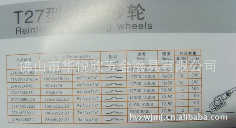 Аутентичный Shenzhen sha wei 350X3,2X25,4 режущий диск зеленый 14-дюймовый шлифовальный диск ломтик только из нержавеющей стали