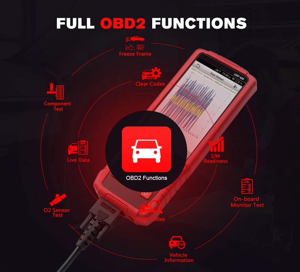 Launch X431 CRP429 OBD2 сканер полные системы автомобильный диагностический инструмент OBD АВТОМАТИЧЕСКИЙ считыватель кодов инструмент сканирования EPB IMMO инжектор кодирования pk 429C