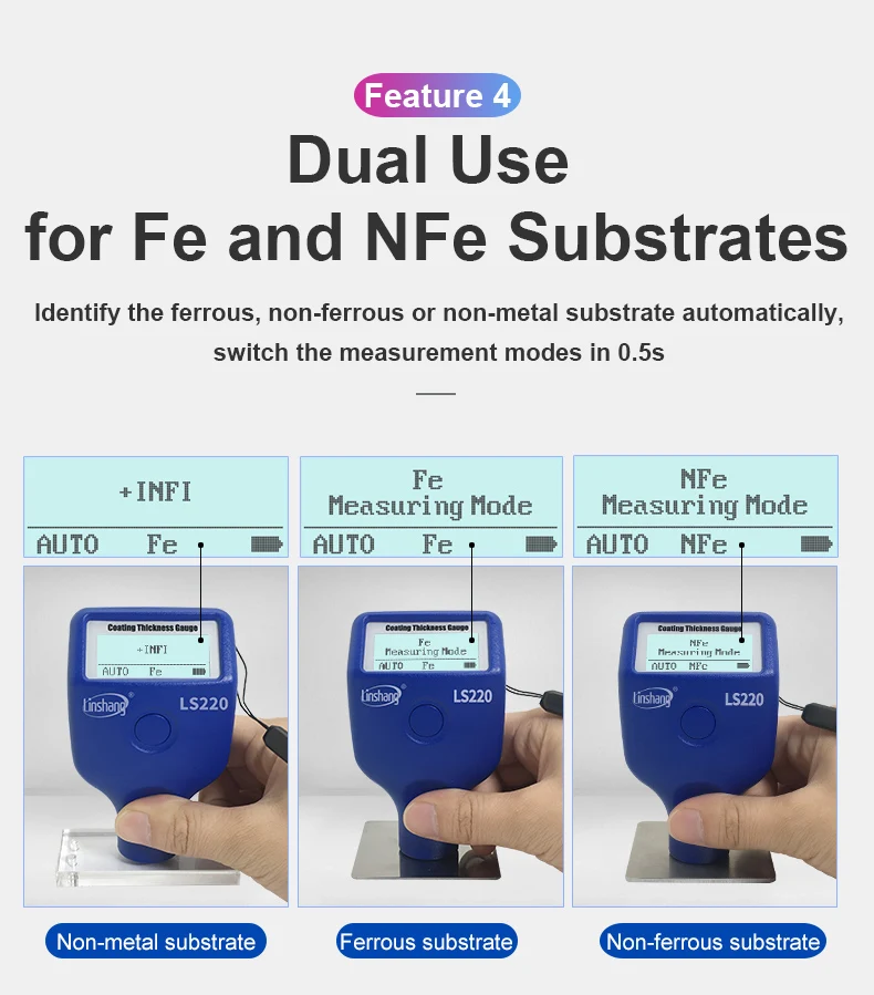 Linshang LS220H coating thickness gauge LS221 mil gage LS223 dry film