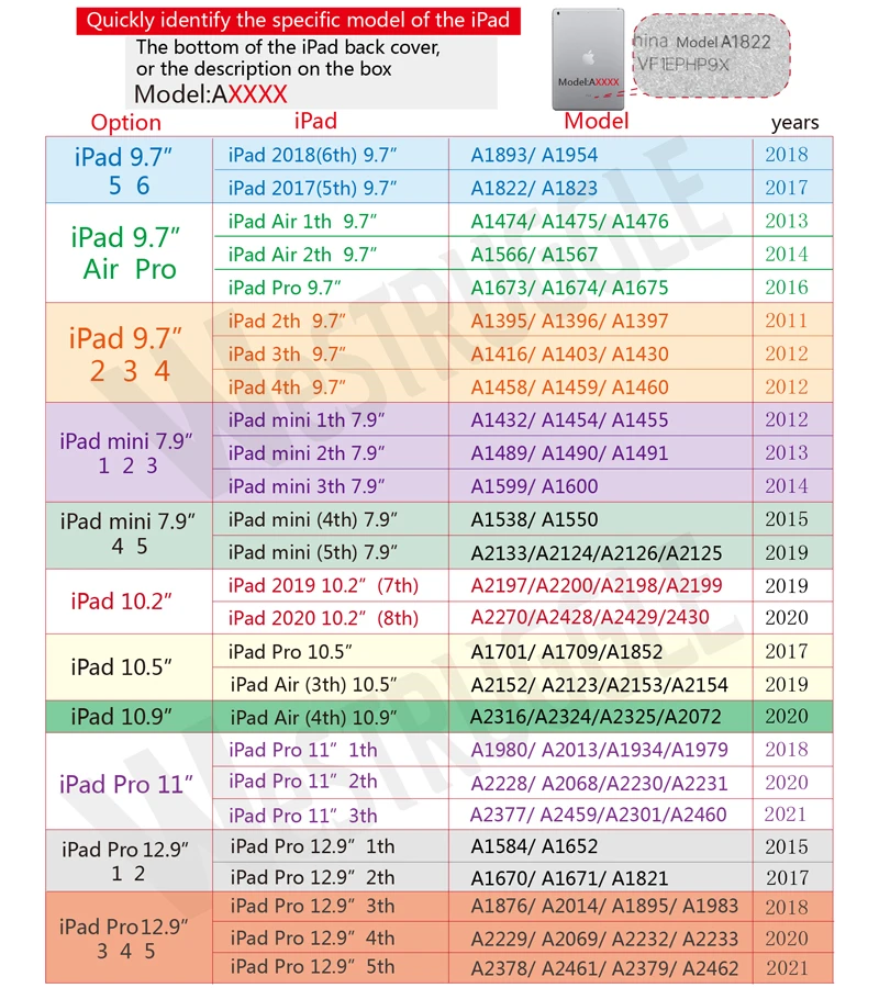 suportes para tablet