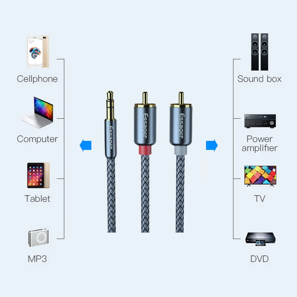 Adaptateur Jack RCA Multimedia