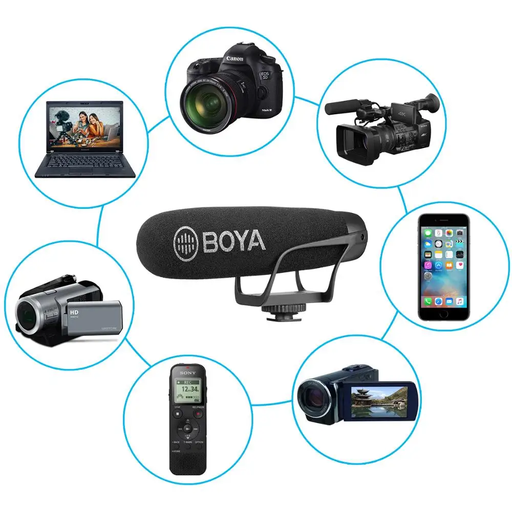 BOYA BY BM2021 суперкардиоидный микрофон для ружья с TRRS & TRS разъемами IOS Andrioid смартфона