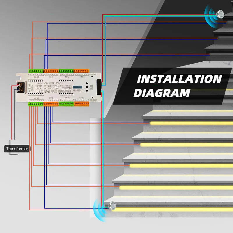 Sensor de movimiento LED Controlador de tira de luz de escalera Atenuación Movimiento  interior 12v Escalera de paso flexible La