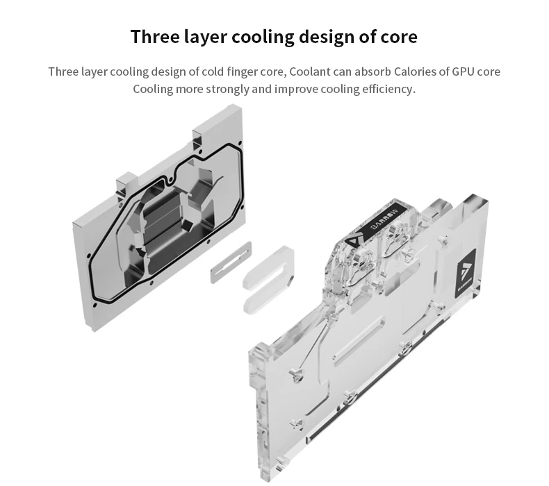 Cheap Ventiladores e resfriadores