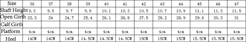 Olomm Women Platform Ankle Boots Sexy Studded Square High Heels Round Toe Elegant Black Night Club Shoes Women Plus US Size 5-15