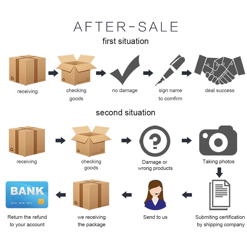 Best Android 8.1 Car DVD Player GPS navigation For TOYOTA Land Cruiser Prado 150 2010-2013 Car auto radio player multimedia head unit 46