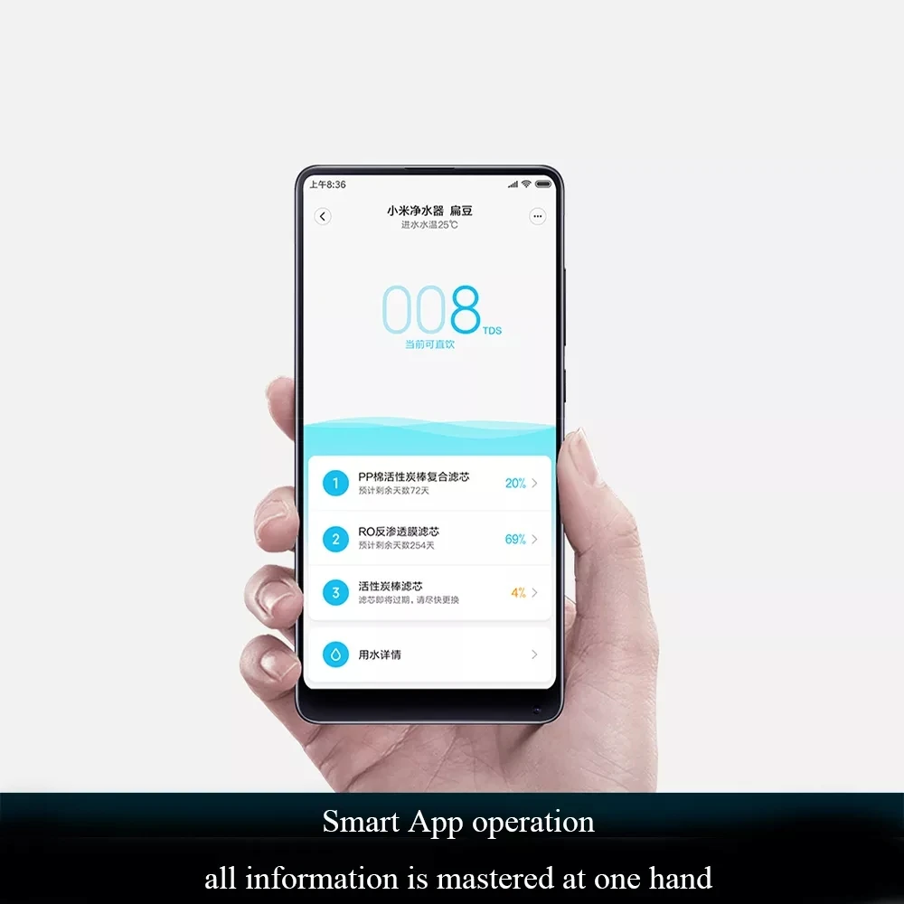 Xiao mi Smart mi очиститель воды mi ni обратный осмос кухня система фильтрации воды приложение контроль здоровья фильтр для воды
