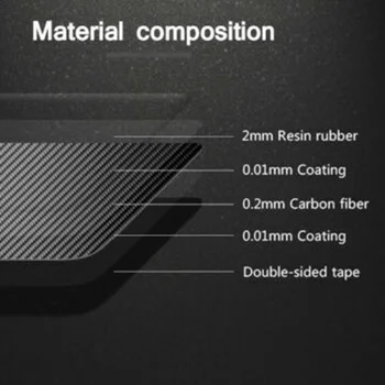 

5pcs Carbon Fiber Instrument Cluster Panel Sticker Cover For Nissan 370Z 2009-2020 Made Of High Quality Material