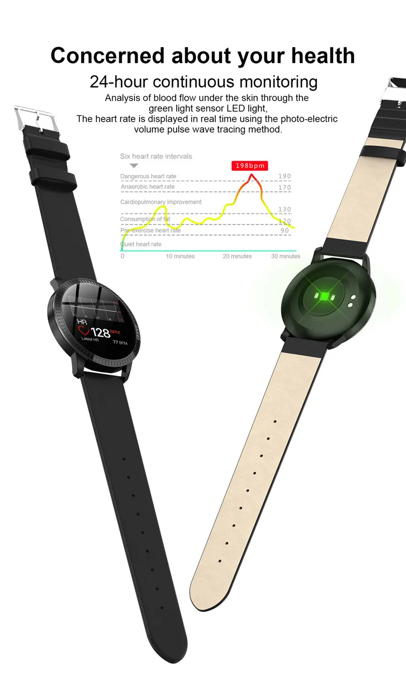 LYKRY, женские Смарт-часы для фитнеса, для женщин, для бега, пульсометр, Bluetooth, шагомер, сенсорные, умные спортивные часы для бега