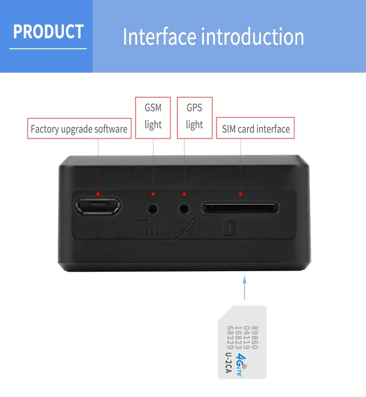 OBD II gps трекер мини gps, GPRS, GSM автомобиль в режиме реального времени установка устройство автоматического отслеживания для автомобиля грузовик локатор гео-забор