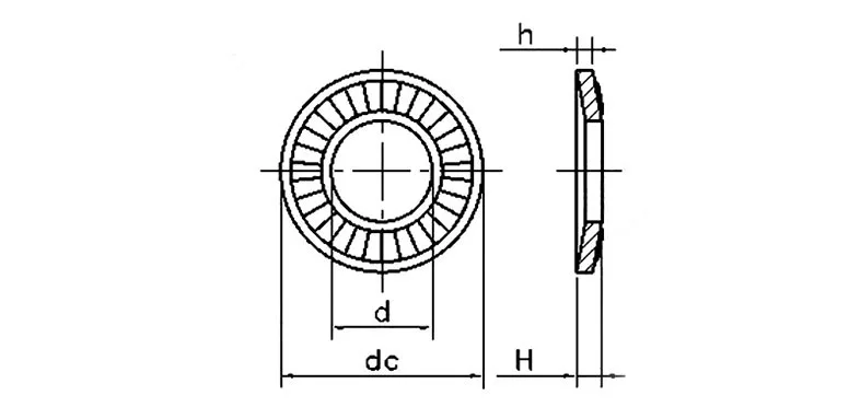 DIN934-1
