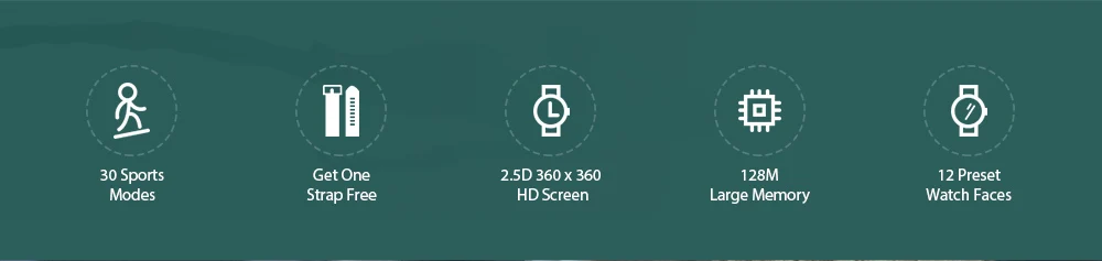 Kospet MAGIC 2 1.3 inch Smart Watch Main Features